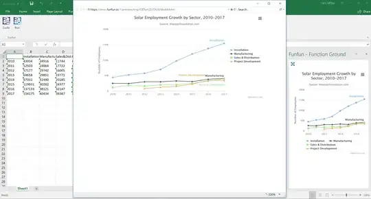 transparent X11 window over editor