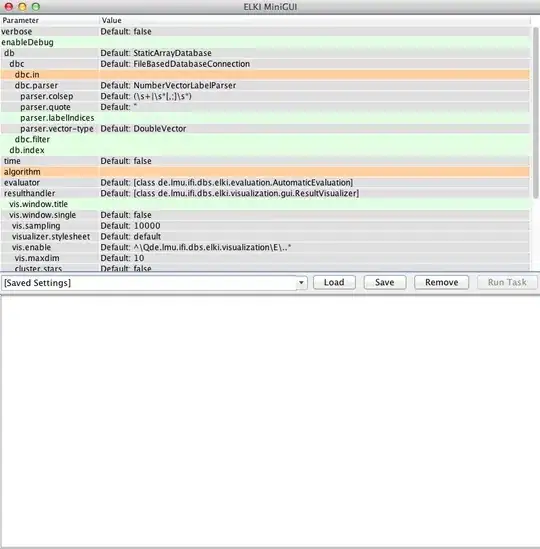 dataframe