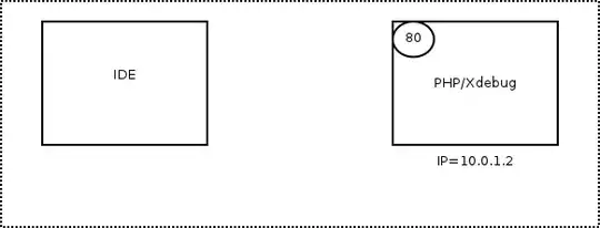 Visual Build subroutine usage