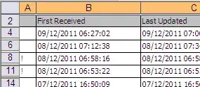 The dataset is shown as follows, with quantitative and qualitative variables