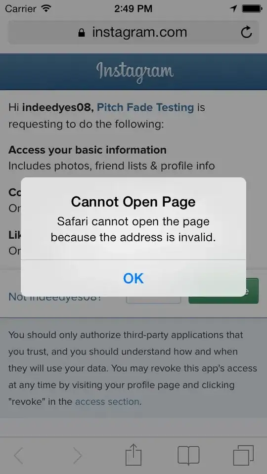 Instagram URL error