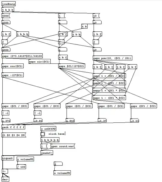 Biquad Patch with Expr