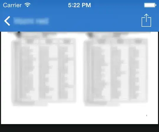 The PDF is loaded but it's partially under the navigation bar