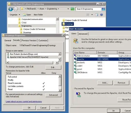 Apache screenshot