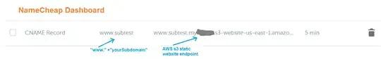 CNAME record in namecheap