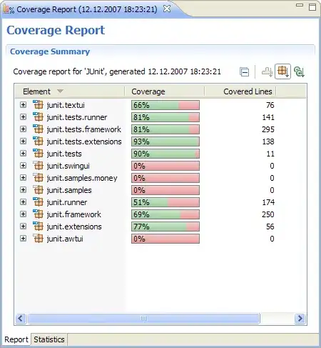 coveragereport1