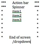 Latency Time Graph