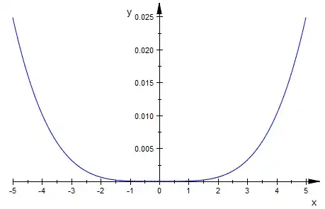 function_plot