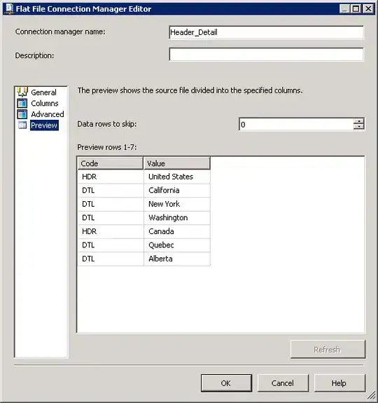Example