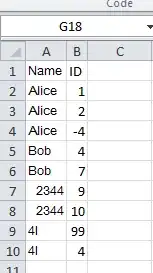 Hexadecimal dump of hello_world.o