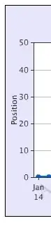 percent