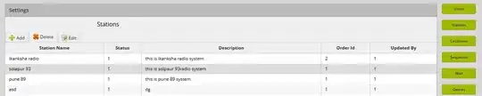 IIS Shared Server Folder