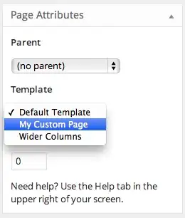 setAuthorizedSenders function