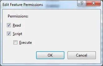 screenshot of the Edit Feature Permissions dialog