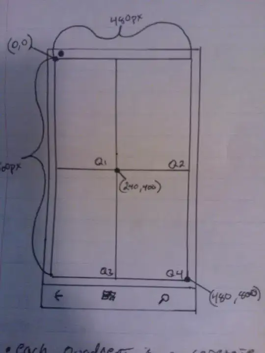 Sample images