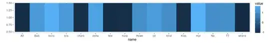 jupyter notebook menu Cell->Cell Type->Raw NB