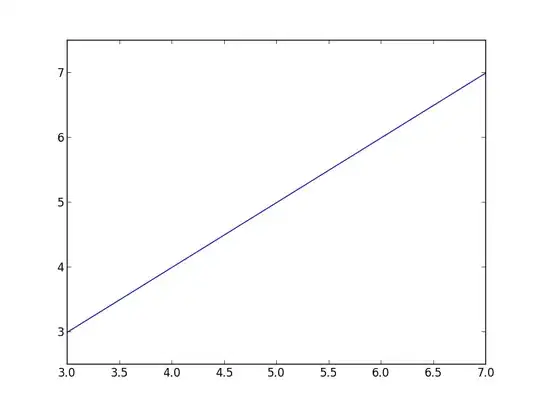 the sample image
