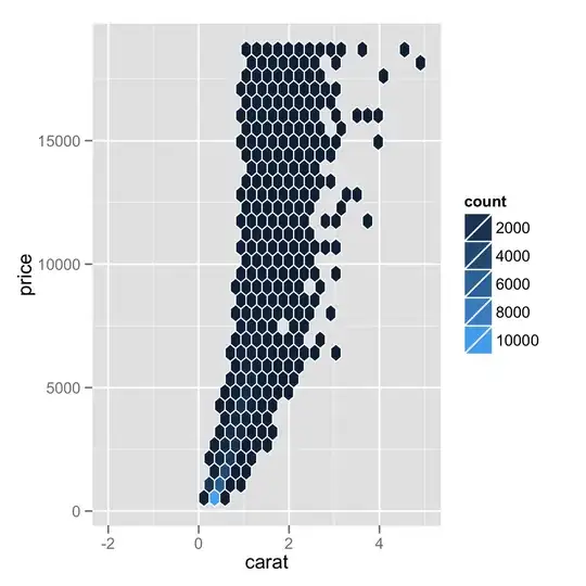 graham jeffries - hexbin plot 4
