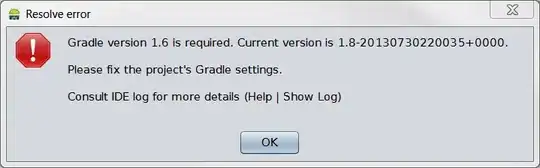 error message