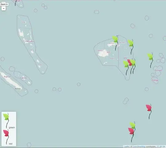 Leaflet Map with Categorical Legend