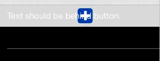 Notice how the text is in front of the button?