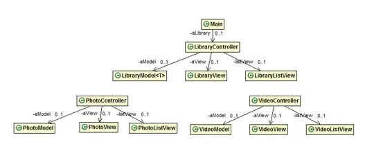 Empty value in salesline field