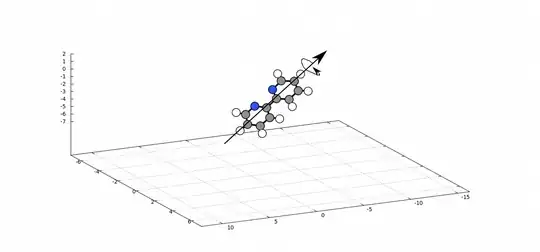 [PICTURE OF BIPYRIDINE WITH THE AXIS OF ROTATION]