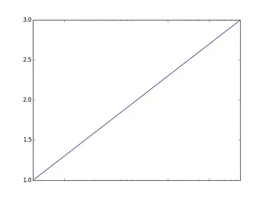 sbt file of my main project