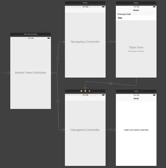 Image of my storyboard