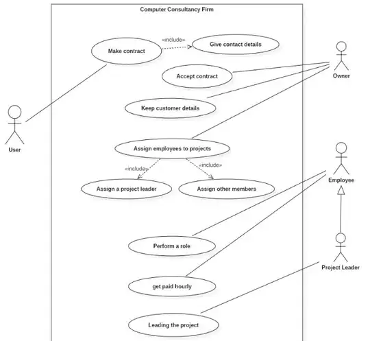 My Use-Case Diagram