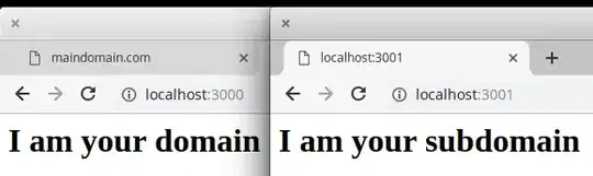 localhost
