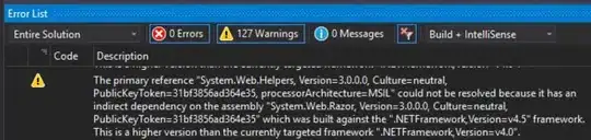 Warnings