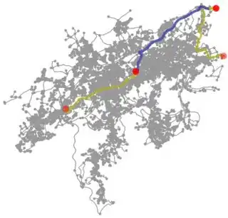 Plot of route 1 and 2 together