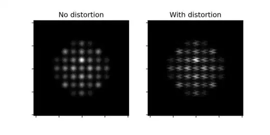 Images of atomically-resolved nanoparticle (left) without and (right) with distortion