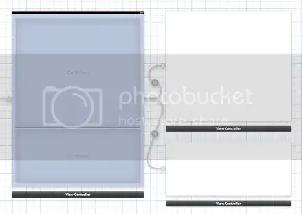 storyboard summary