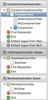 document outline