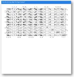 top aligned plot