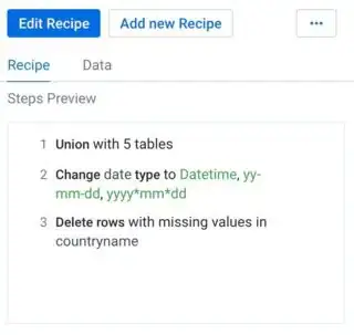 dataprep flow throws an error