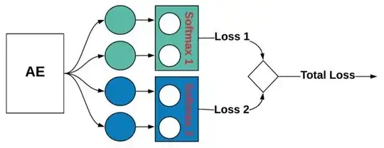 AE structure