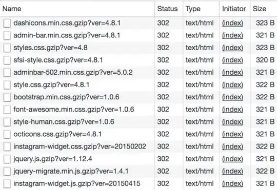 Network console