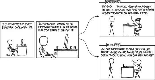 Some engineer out there has solved P=NP and it's locked up in an electric eggbeater calibration routine.  For every 0x5f375a86 we learn about, there are thousands we never see.