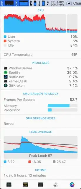 low CPU usage after quitting Xcode