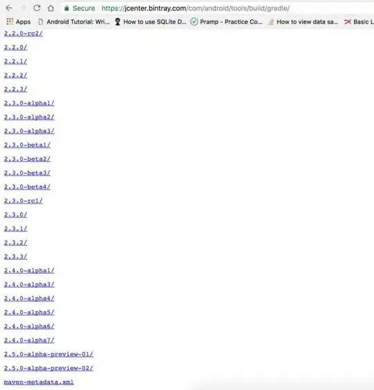 Gradle 3.0.1