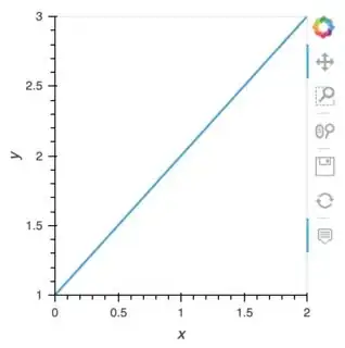 plot with too many active tools