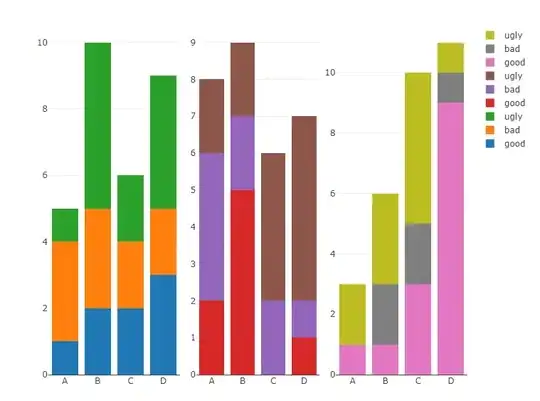 Bad Plotly