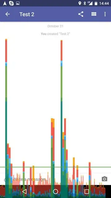 Profile GPU on-screen bars on Android M