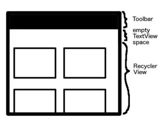 Peeked with action sheet