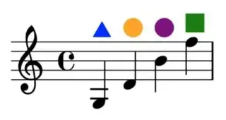 music staff with coloured shapes above notes