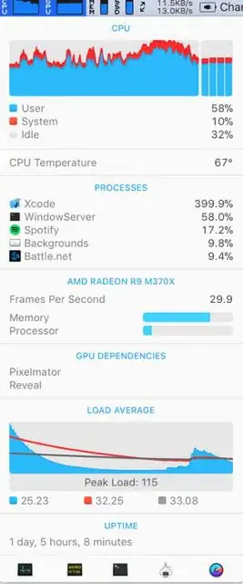high CPU usage - Xcode consumes more than 400%