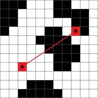 bitmap and two points